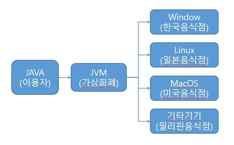 KakaoTalk_20170616_174152038.jpg