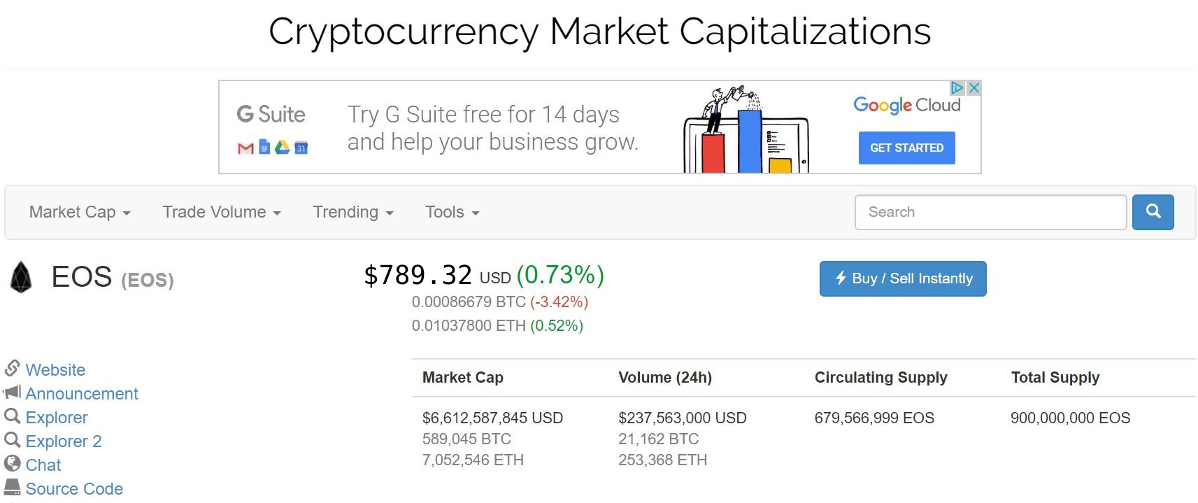 eos market.jpg