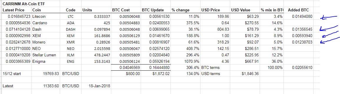 Jan17Alts.JPG