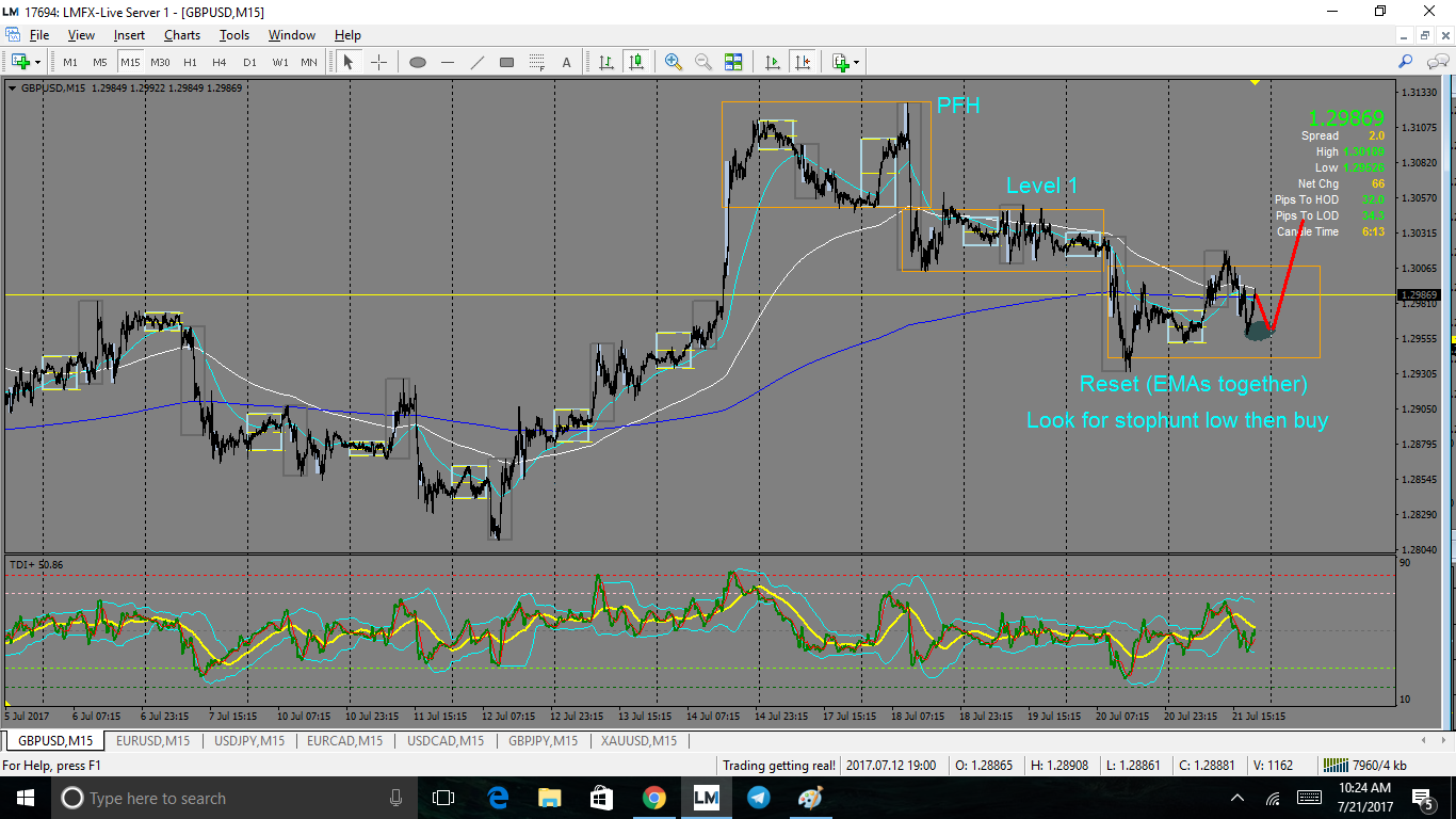 UJ market analysis.png