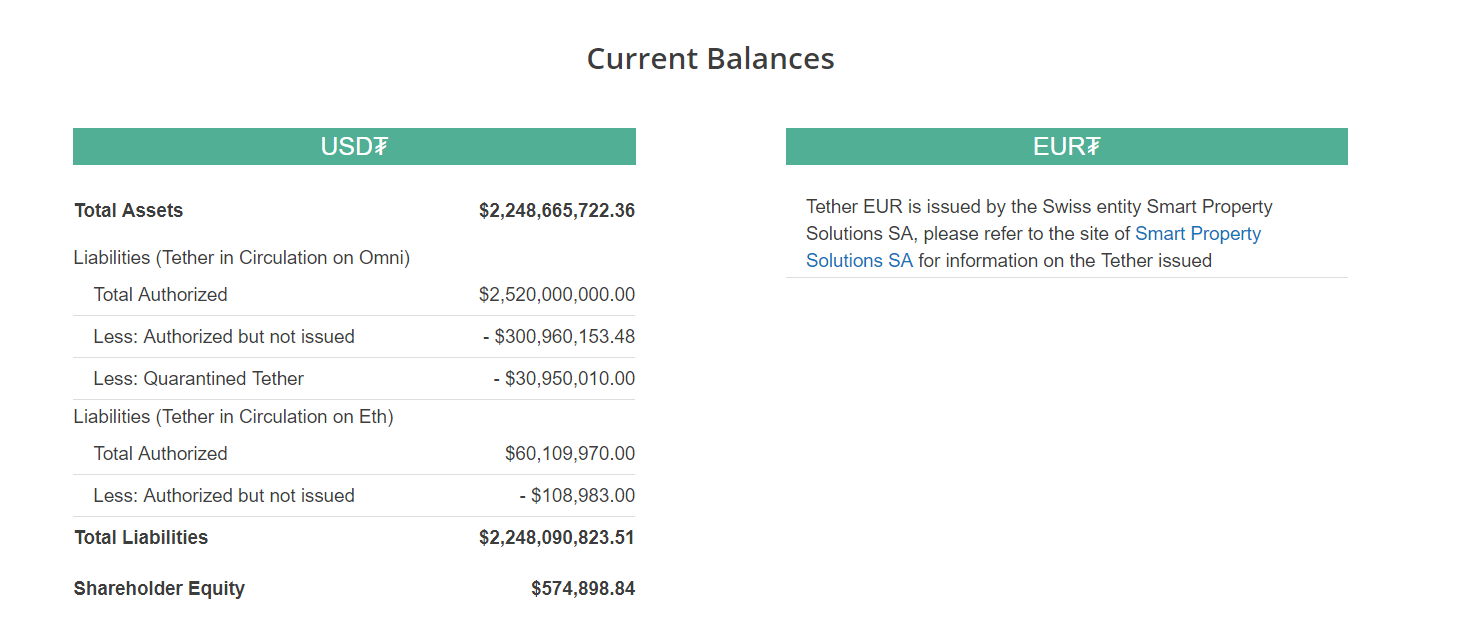 balance tether.png