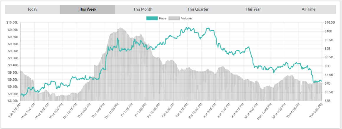 bitcoin_chart.png