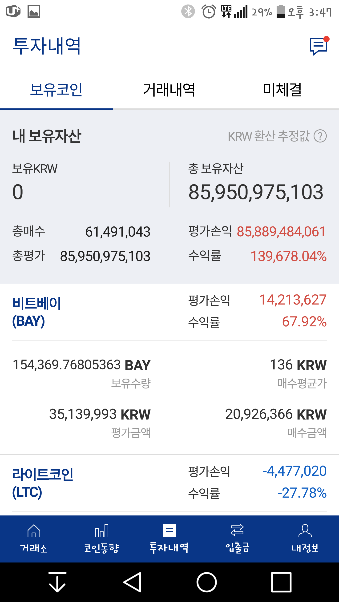 실화냐?] 심장 터지는줄알았습니다.수익률139,678% — Steemit