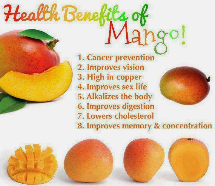 Health-Benefits-of-Mango.jpg