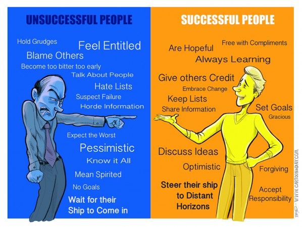 5aa280fd2a99baa4e332574778a43e9b--successful-people-google-search.jpg