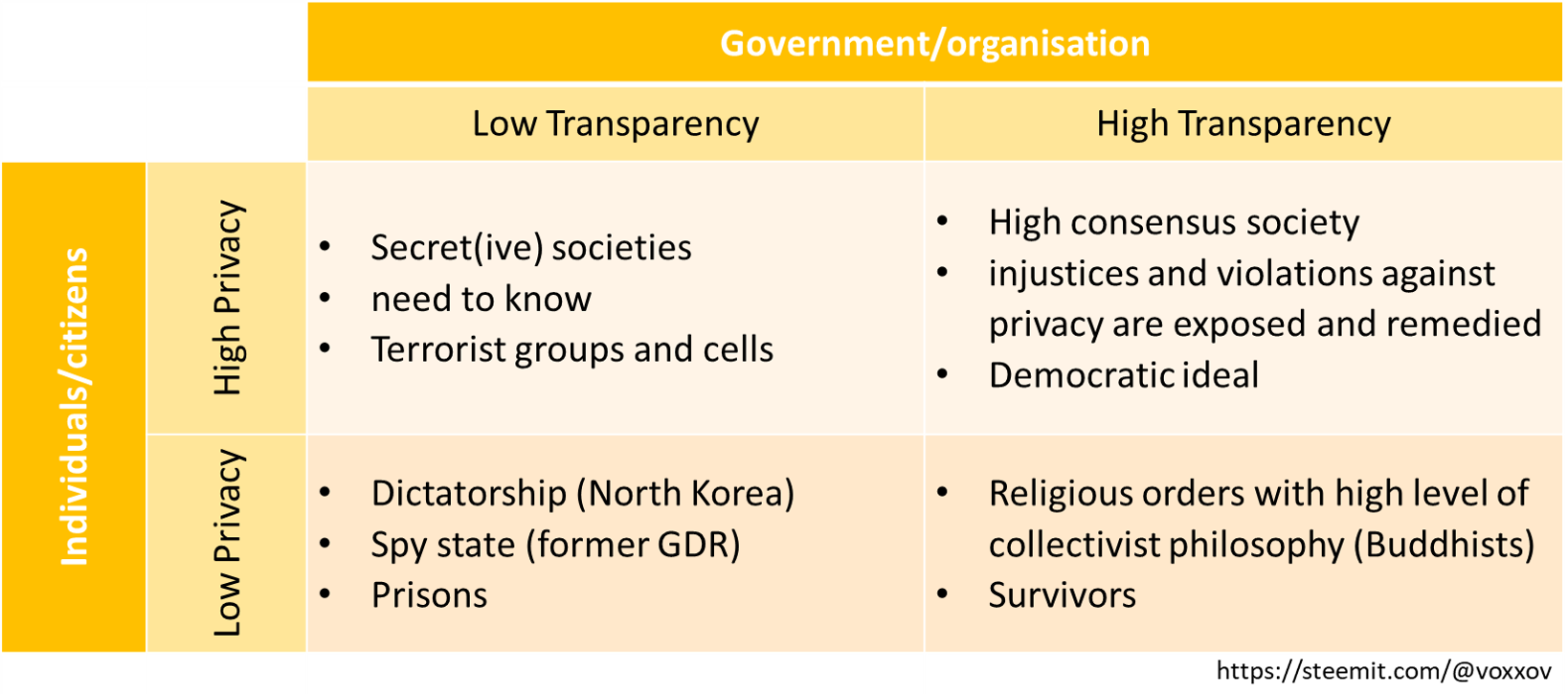 T an P framework VPatent2017.png