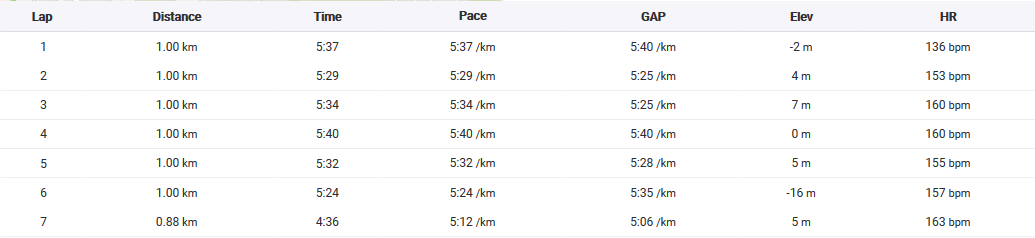 screenshot-www.strava.com-2018-05-09-21-23-52.png