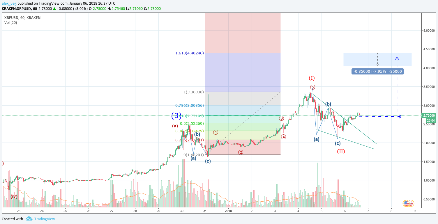 XRP1.png