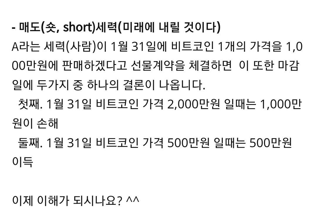 선물거래란??? — Steemit