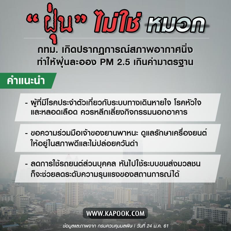 Share-BKK_Jan61-2-Kratoo.jpg