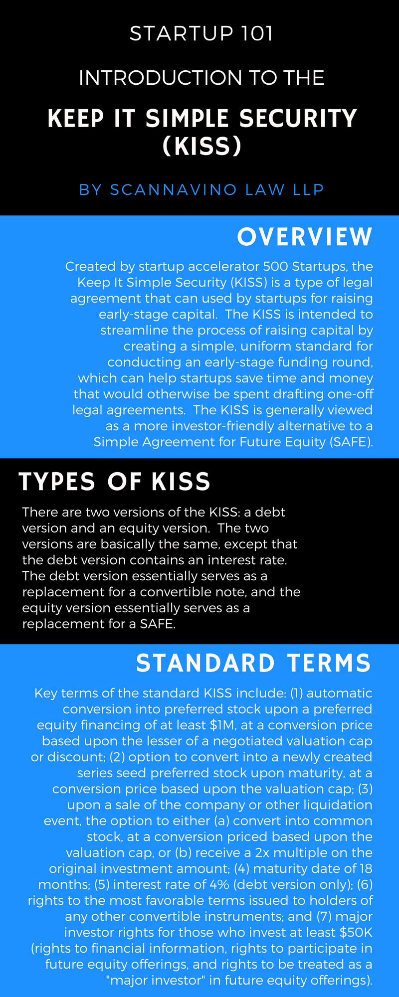 INFOGRAPHIC_KISS.png