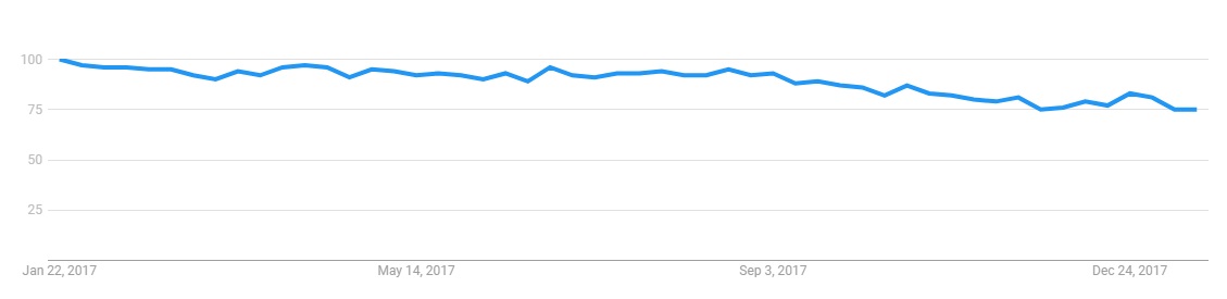 face trend.jpg
