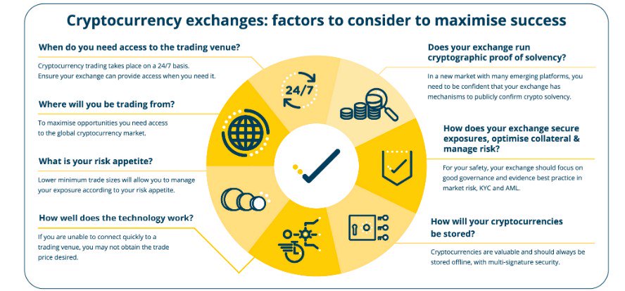 Coinfloor-Infographic_1-2.jpg