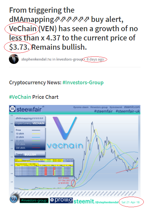 #VeChain (VEN) #dMAmapping⇗⇗⇗⇗⇗⇗ Alert