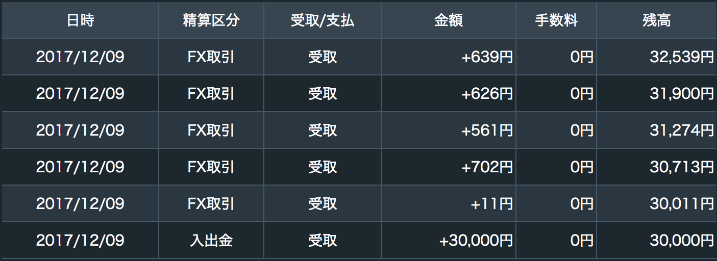 20171209_report.png