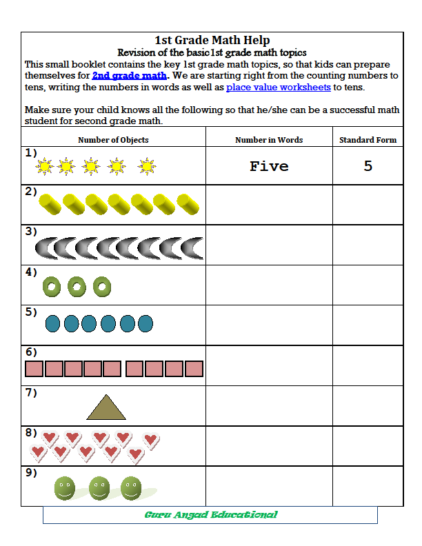 1st Grade Math Review Basic Math Concepts — Steemit