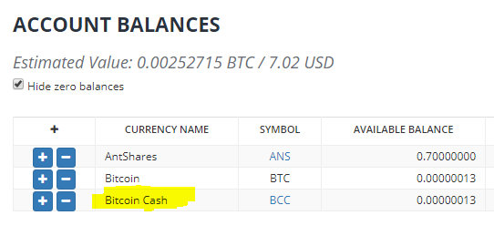 Bittrex Now Allowing Bitcoin Cash Deposits Crash Incoming Steemit - 