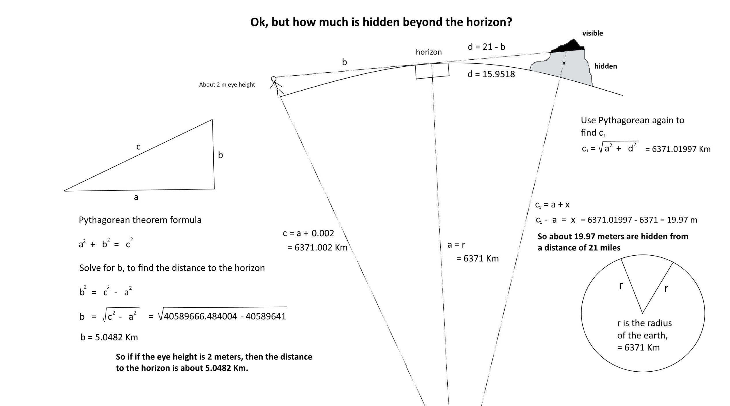 calc-hidden-height.jpg