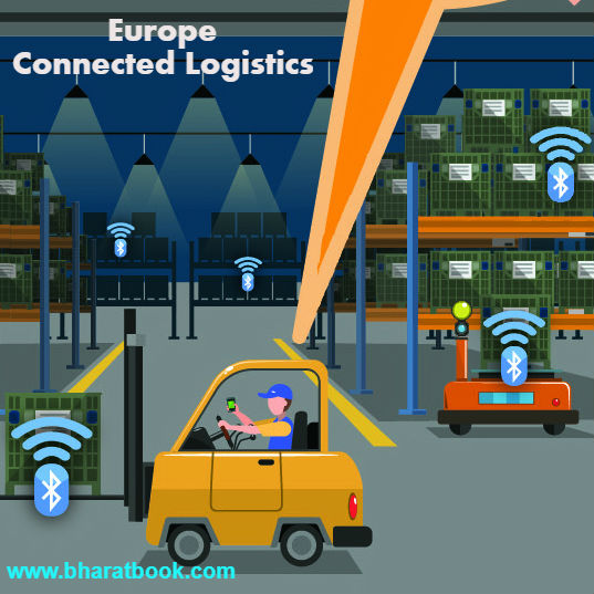 Europe Connected Logistics.jpg