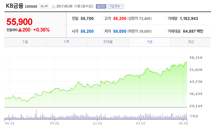 스크린샷 2017-06-11 오후 1.07.08.png