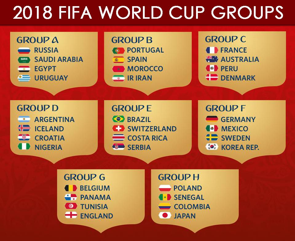 fifa world champions list