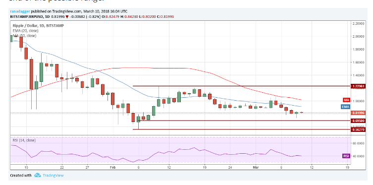 xrp usd.png