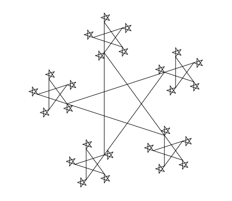 Turtle Tutorial Fractal Stars 海龟画图教程 分形五角星