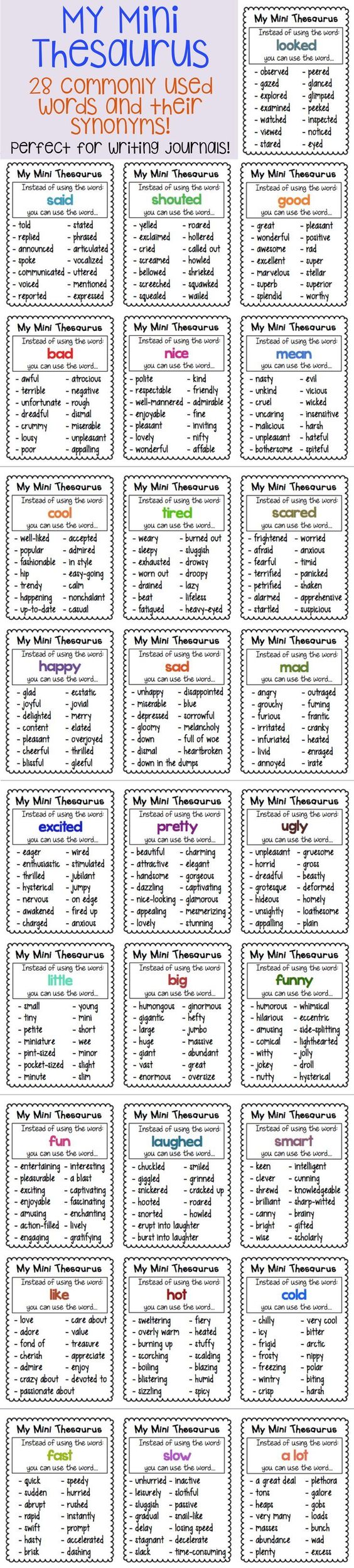 Thesaurus Charts - synonyms for common words.jpg