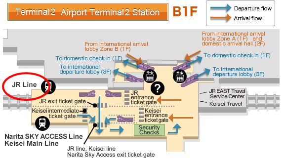 NaritaAirport_Train_Terminal2.jpg