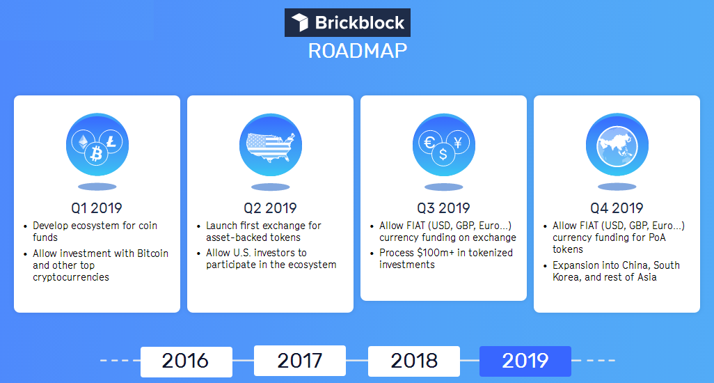 roadmap.png