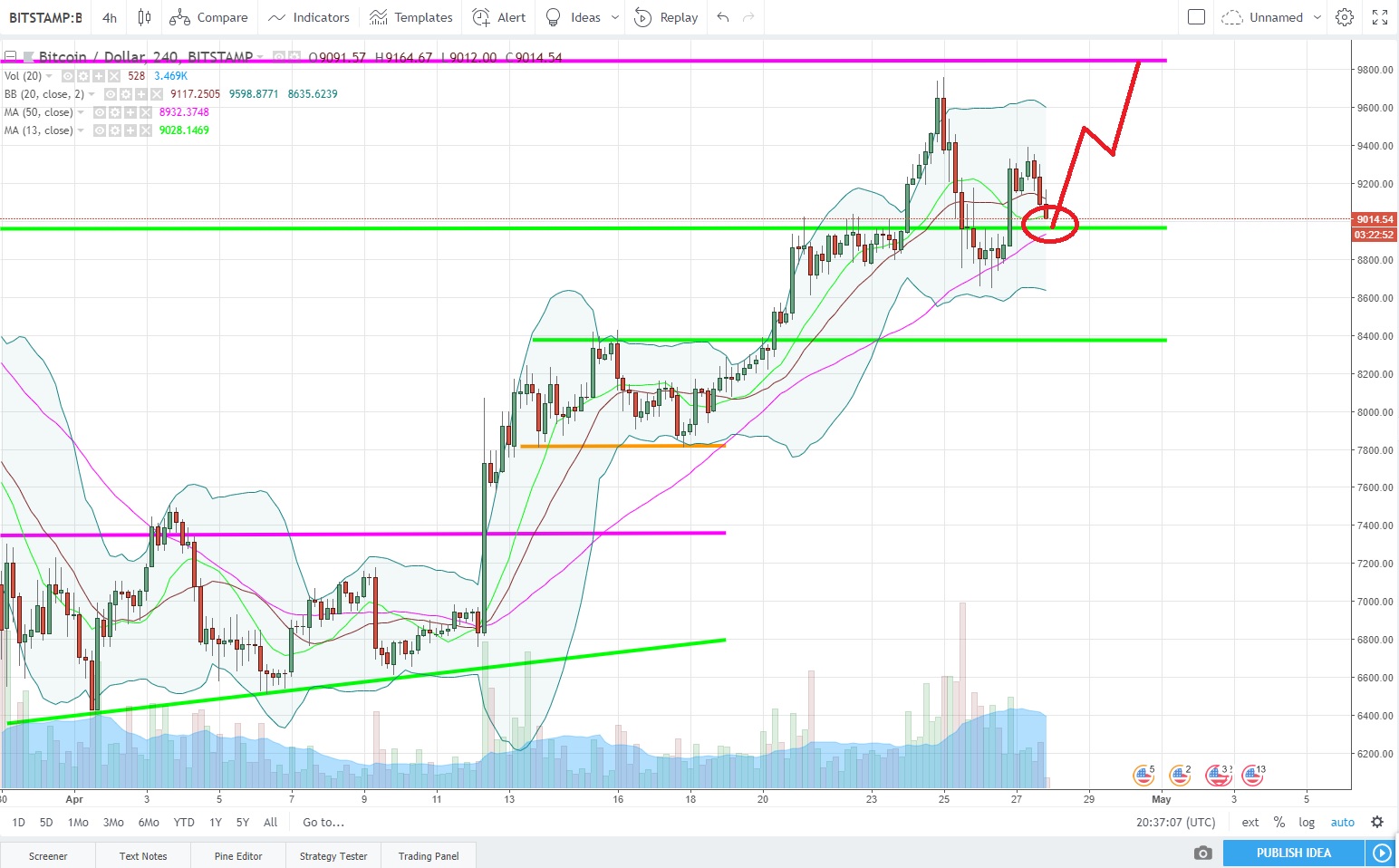 BTCUSD.jpg