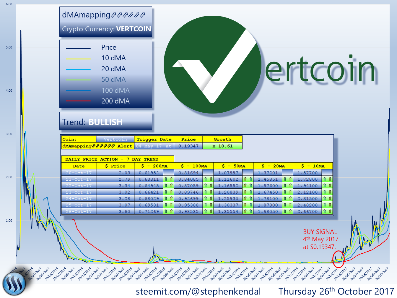 VERTCOIN.png