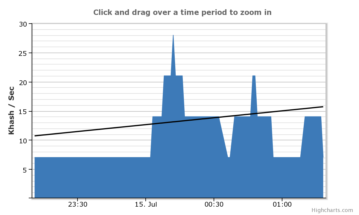 chart.png