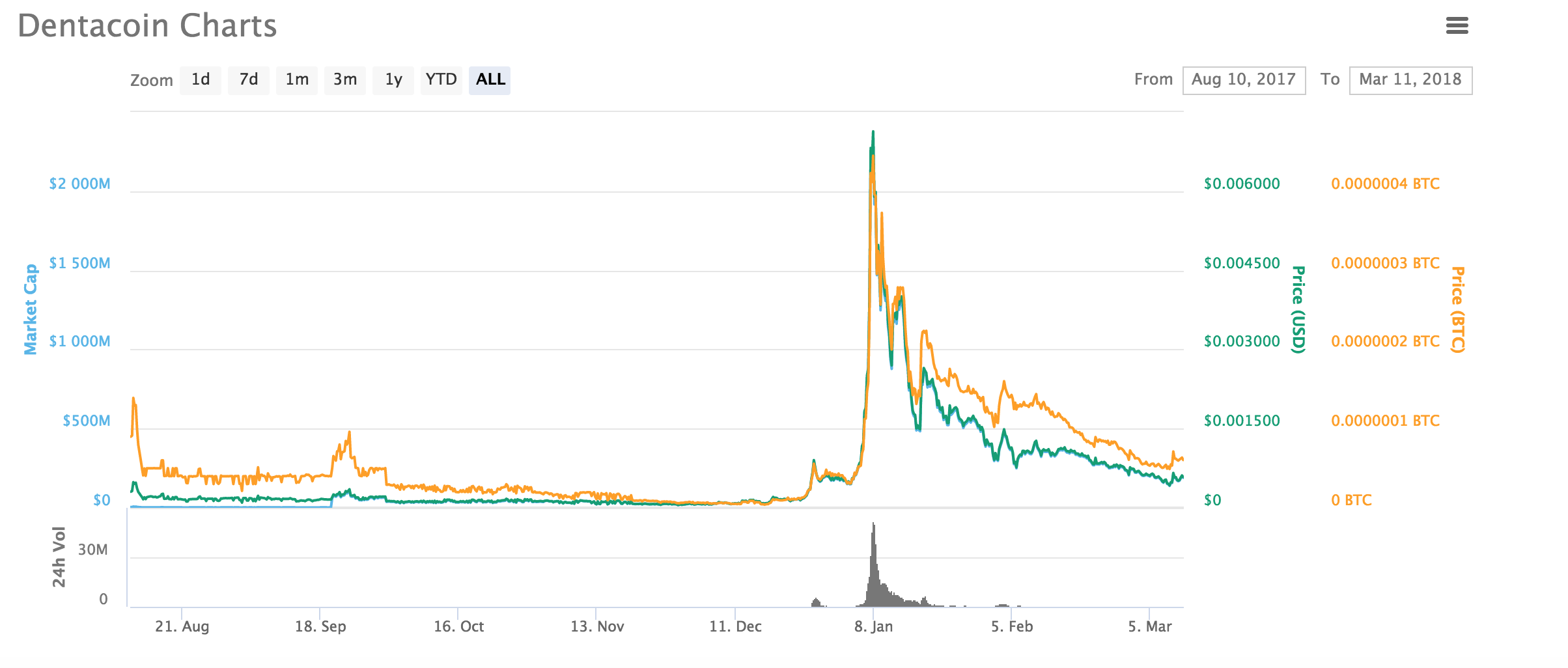 Screen Shot 2018-03-11 at 3.13.46 PM.png