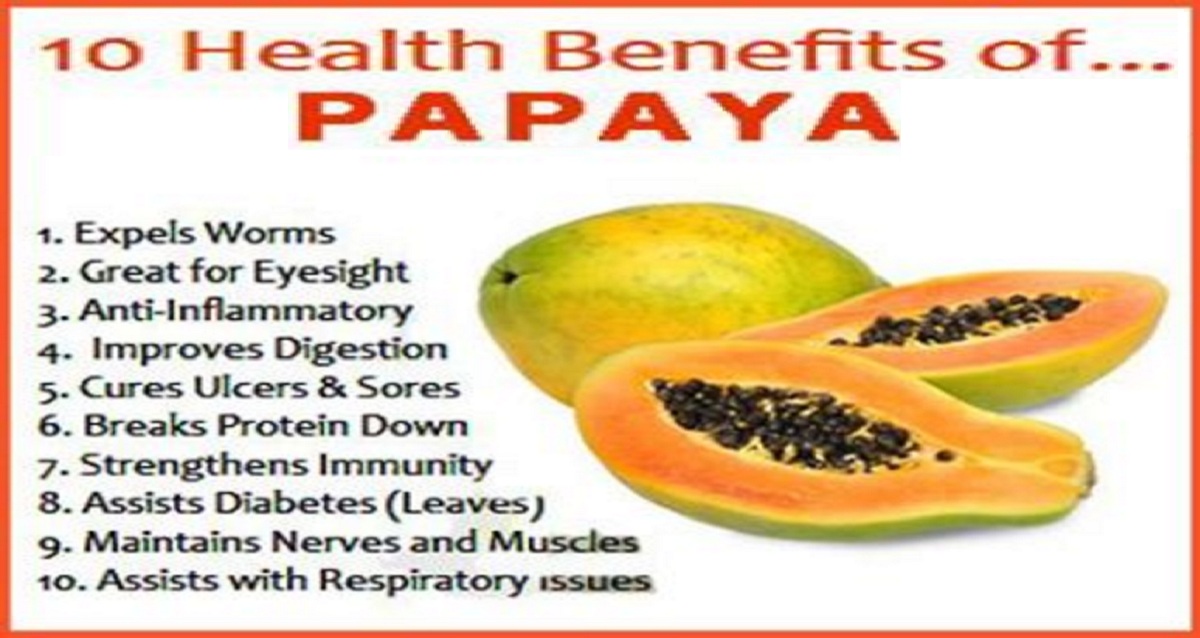 Why You Need to Eat Papaya Everyday Must Read!.jpg