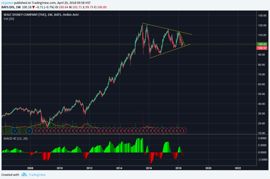 www.tradingview.png