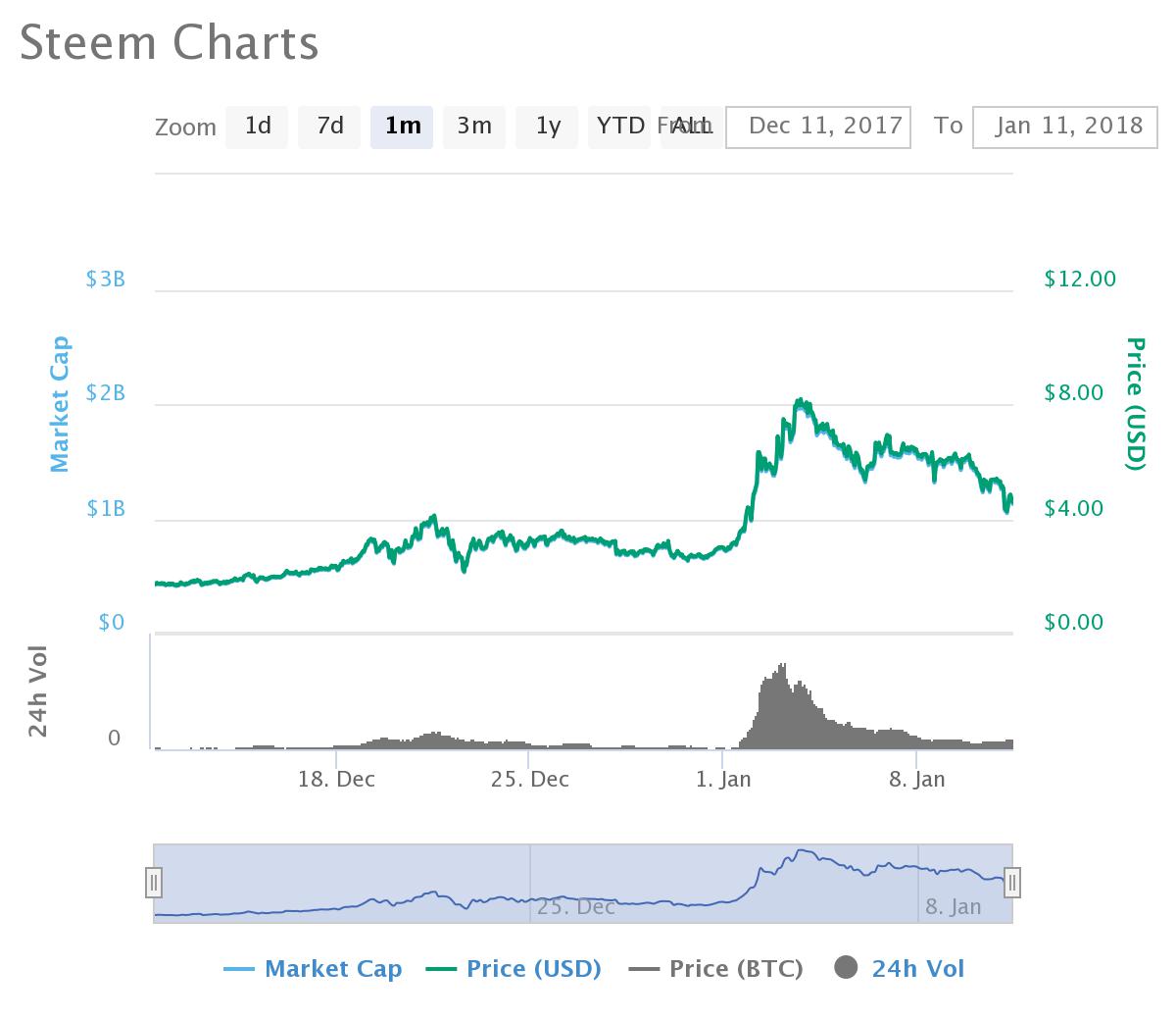 chart (2).jpeg