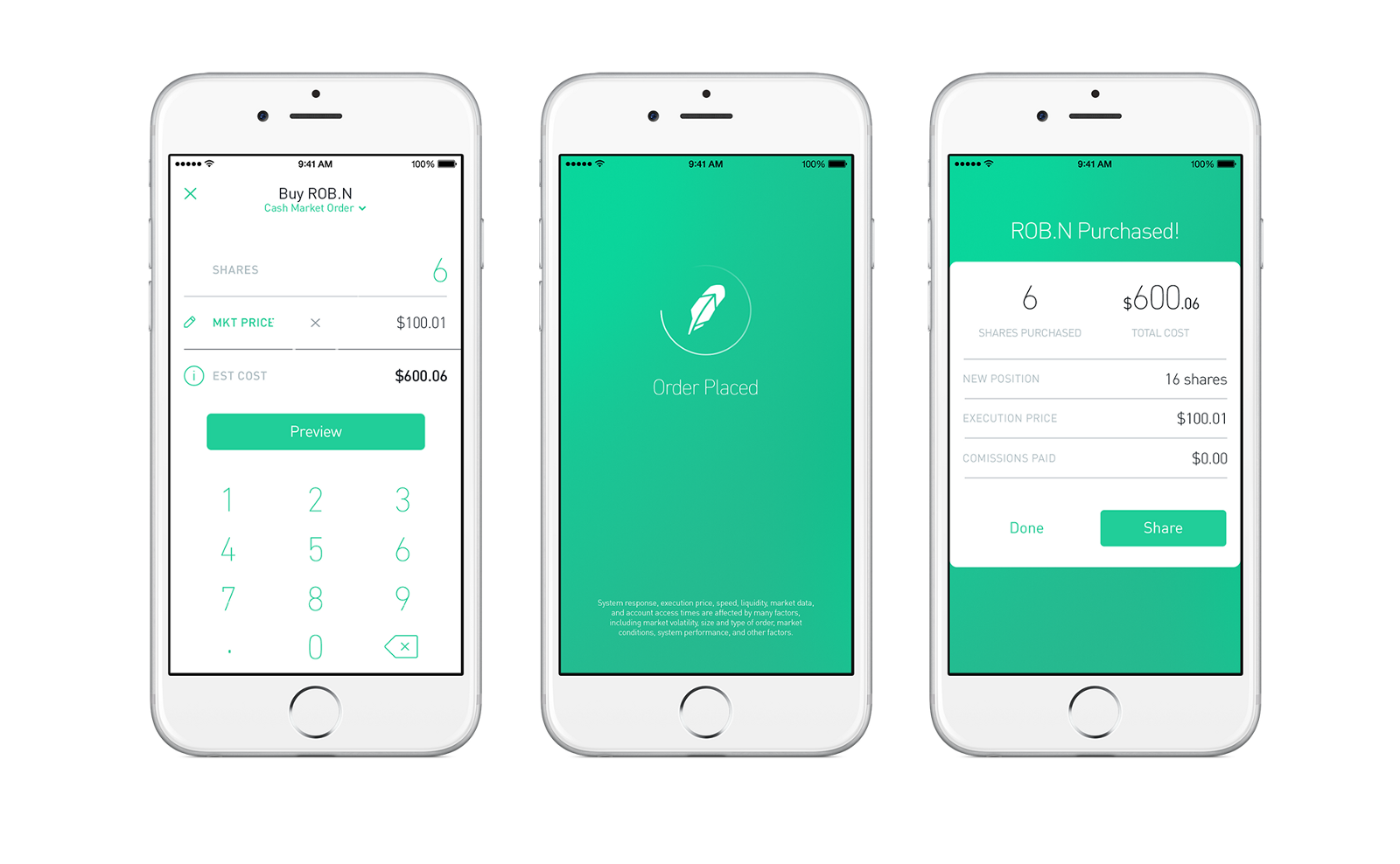 Robinhood Review 2020: Pros, Cons & How It Compares