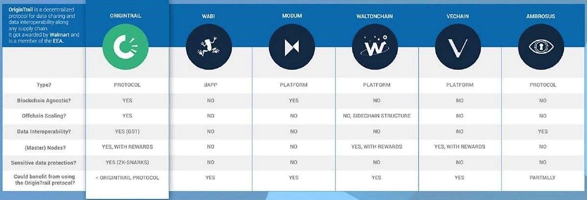 OriginTrail (TRAC).jpg