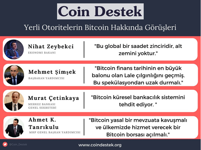 Coin Destek.png