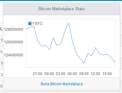 Screenshot-2018-4-26 Market - Indodax(2).png