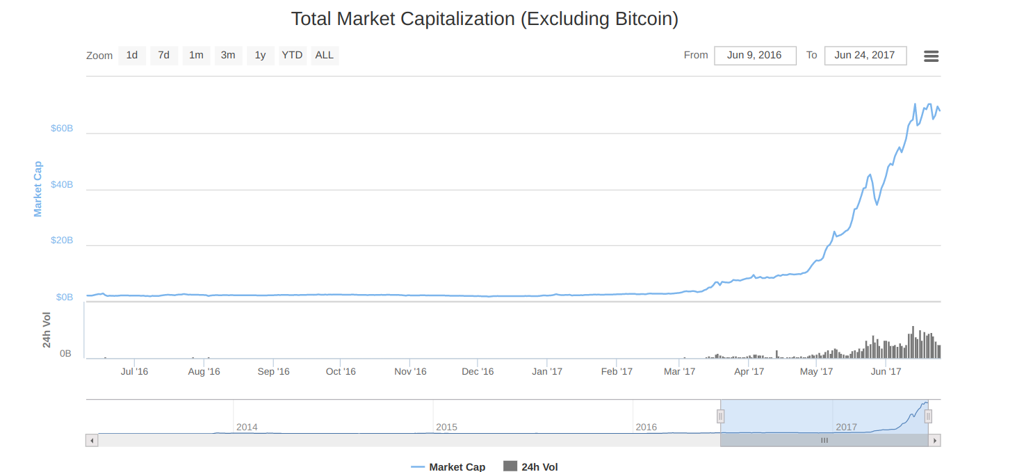 Altcoin2.png