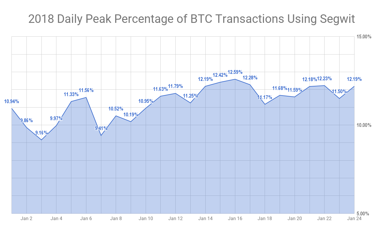 chart (5).png