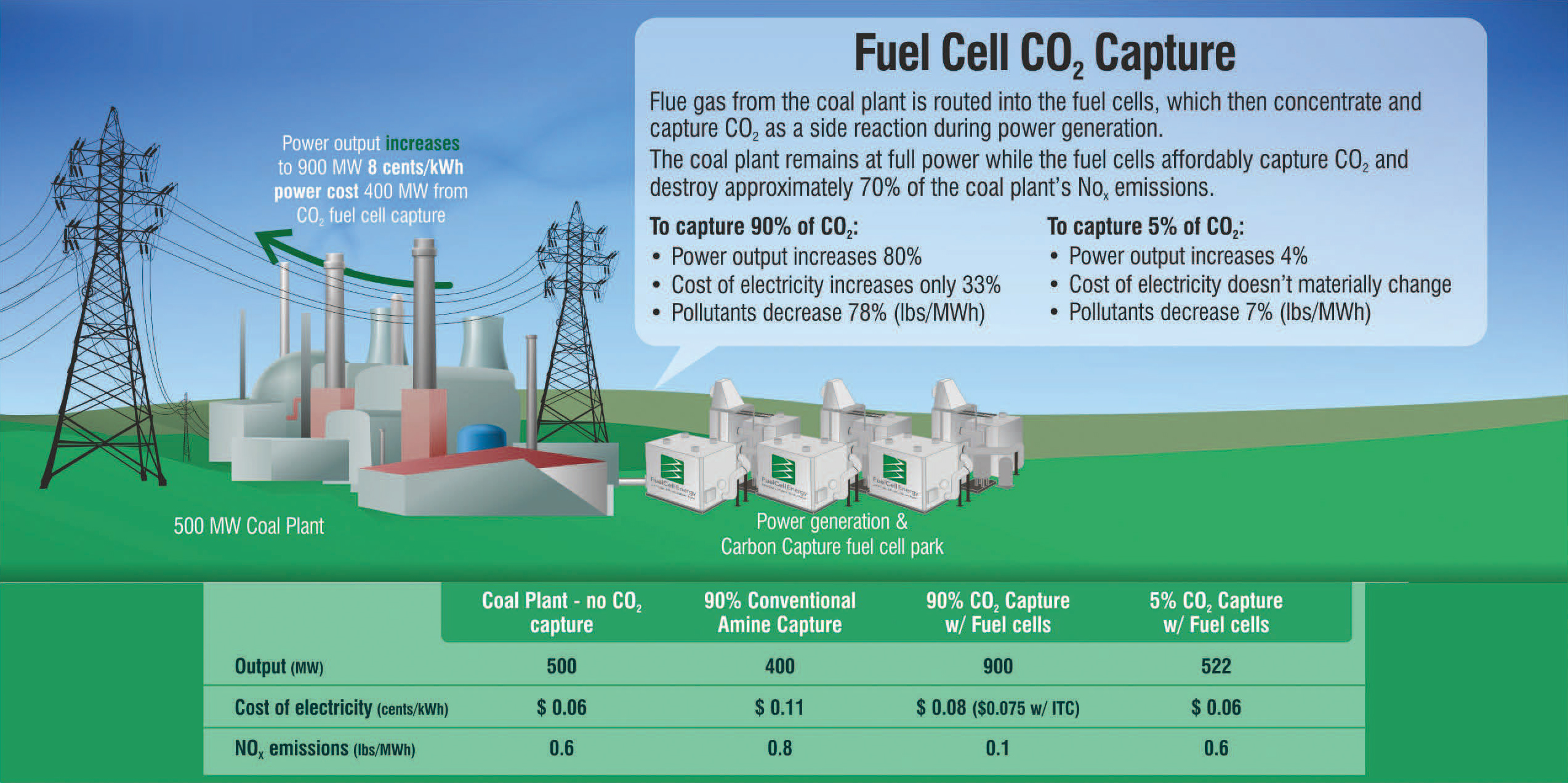 Fuel Cell Capture.jpg