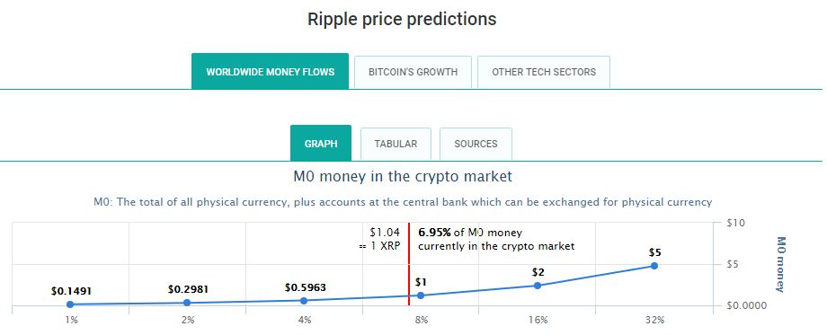 ripple.JPG
