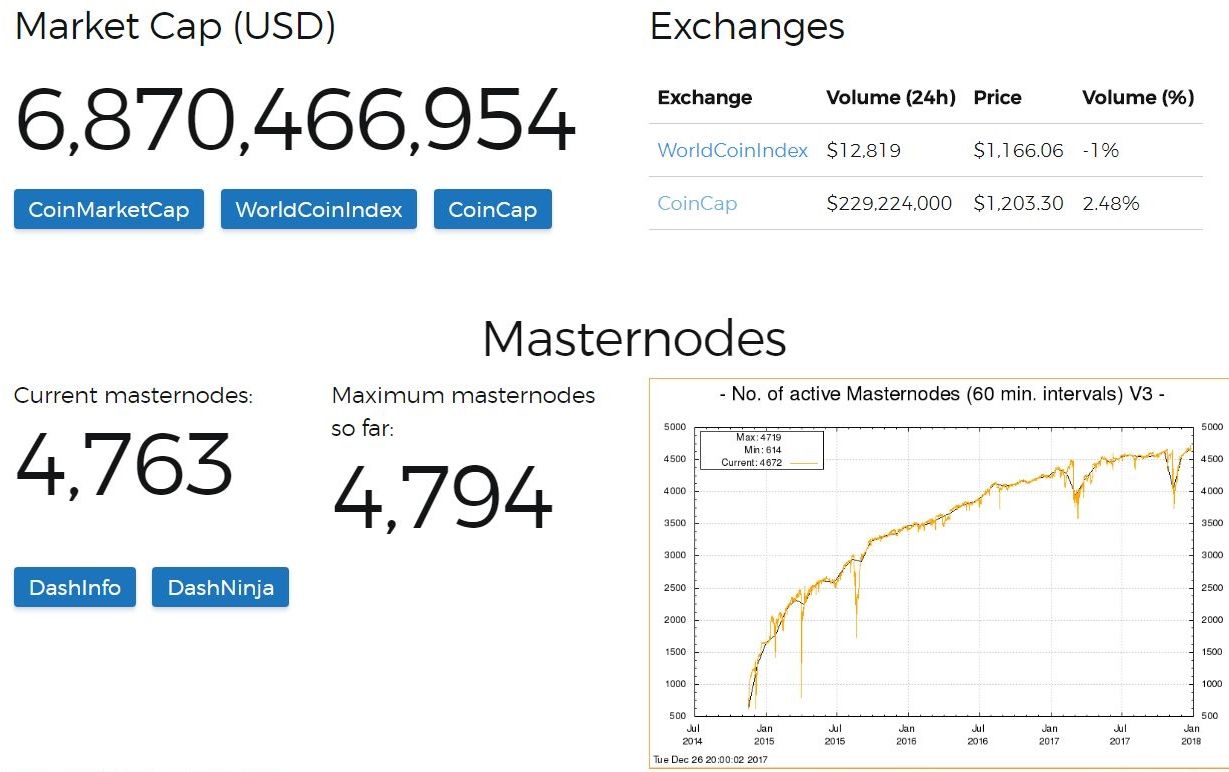 masternodes.jpg