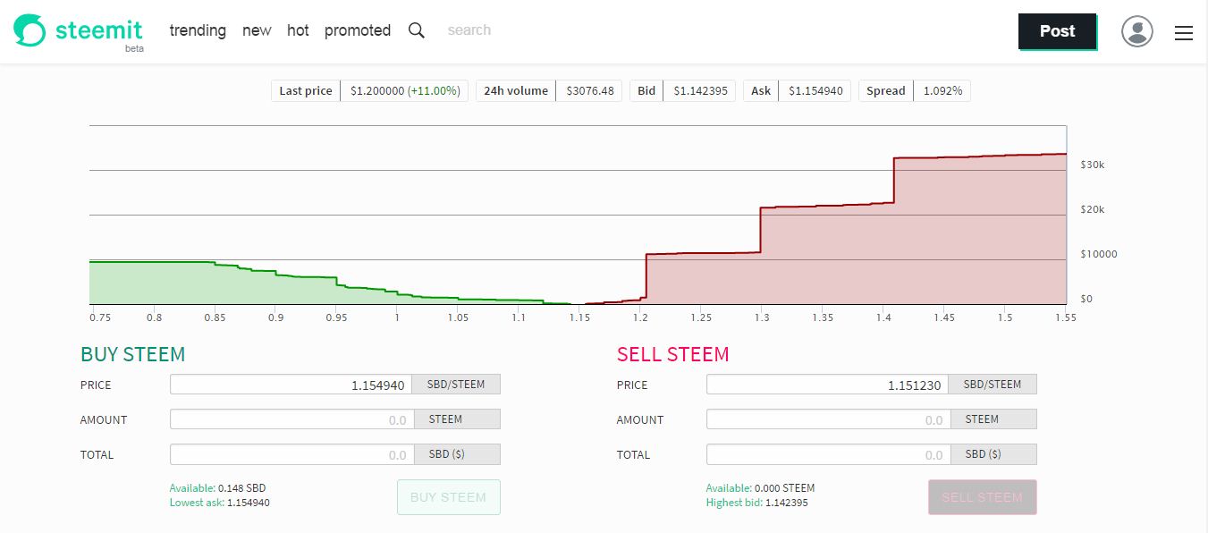 STEEM.JPG