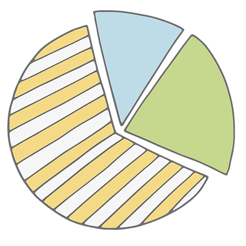 PIE-CHART.jpg