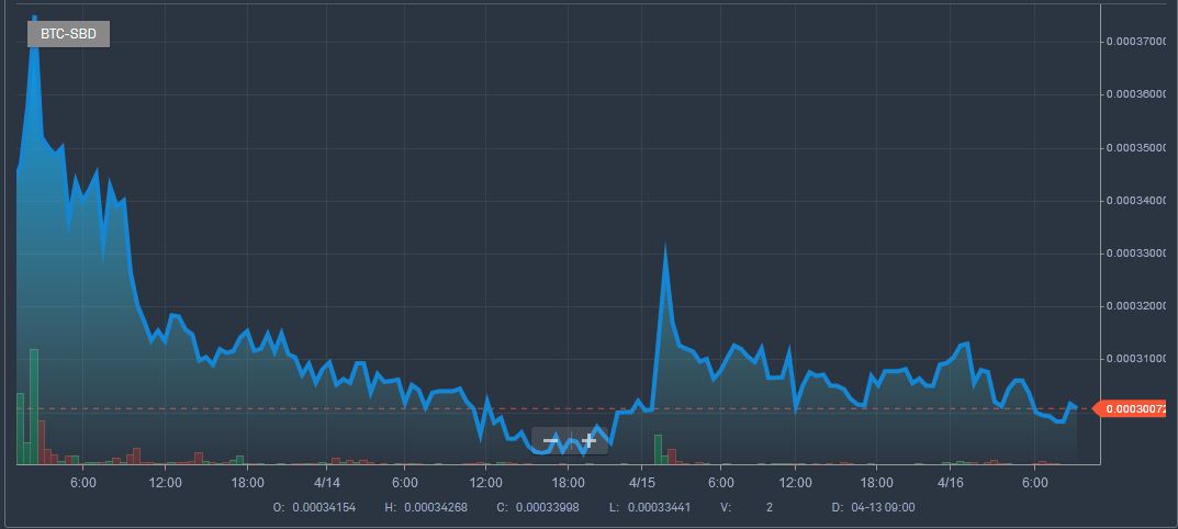 bitrx.JPG