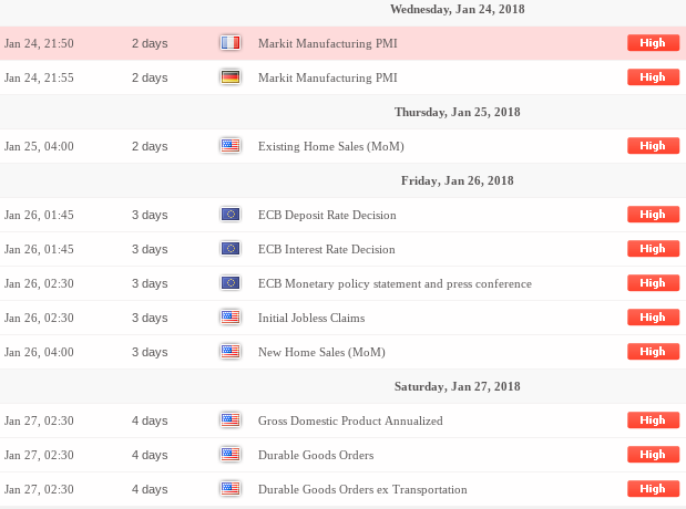 Forex Economic Calendar   Myfxbook.png